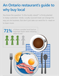 Restaurant's guide to why buy local